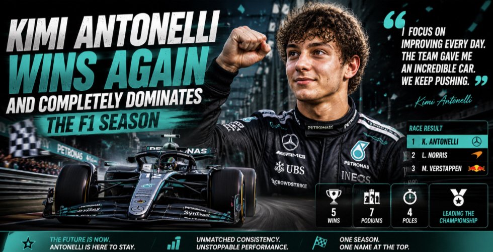 Kimi Antonelli Wins Again and Completely Dominates the F1 Season